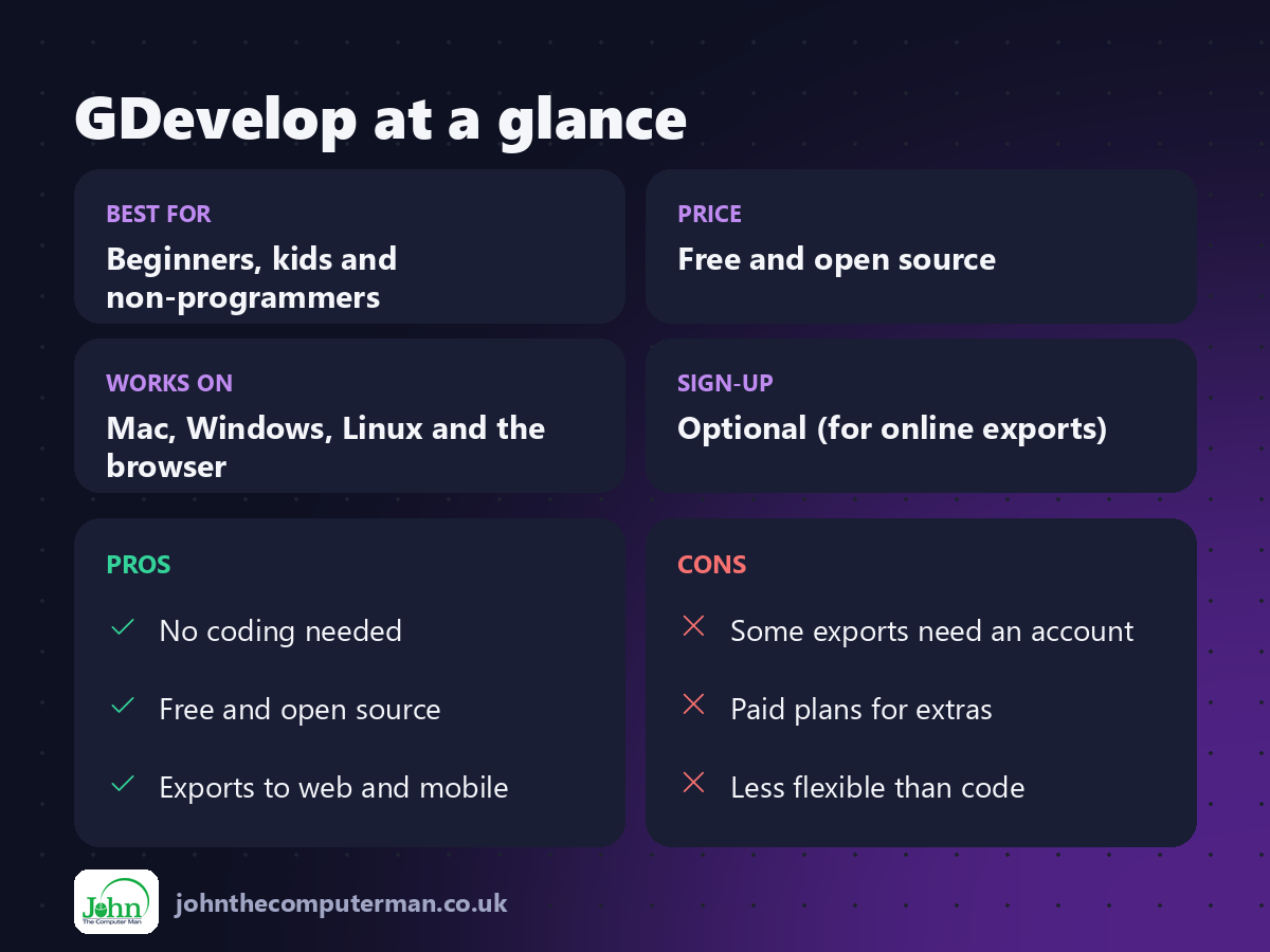 GDevelop at a glance: best for, price, platforms, pros and cons