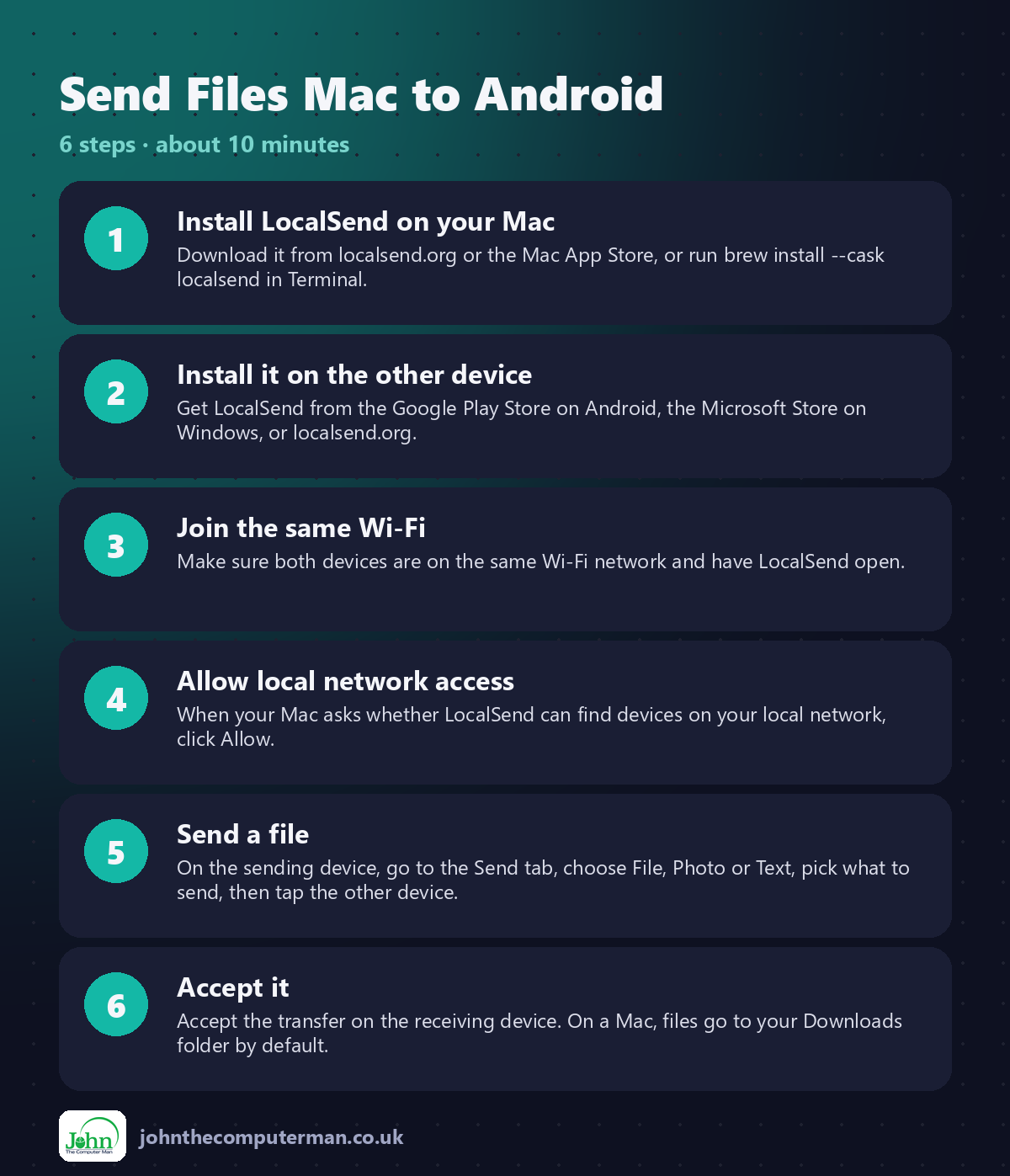 6 steps: Send Files Mac to Android