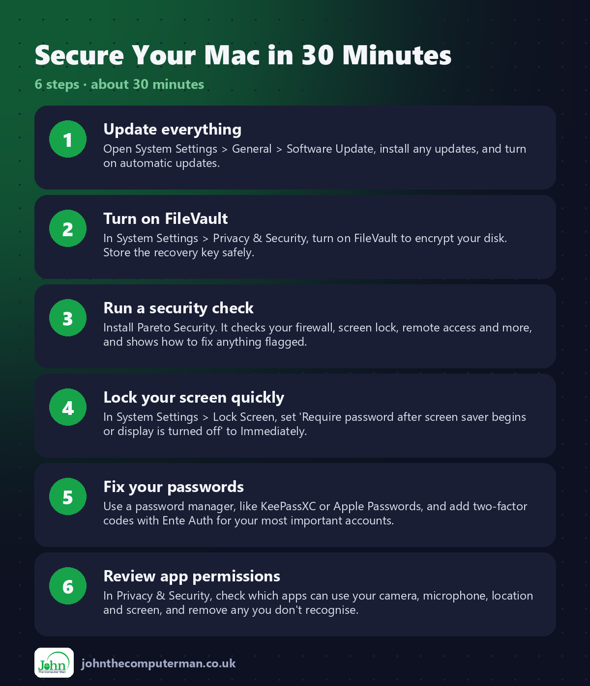 6 steps: Secure Your Mac in 30 Minutes