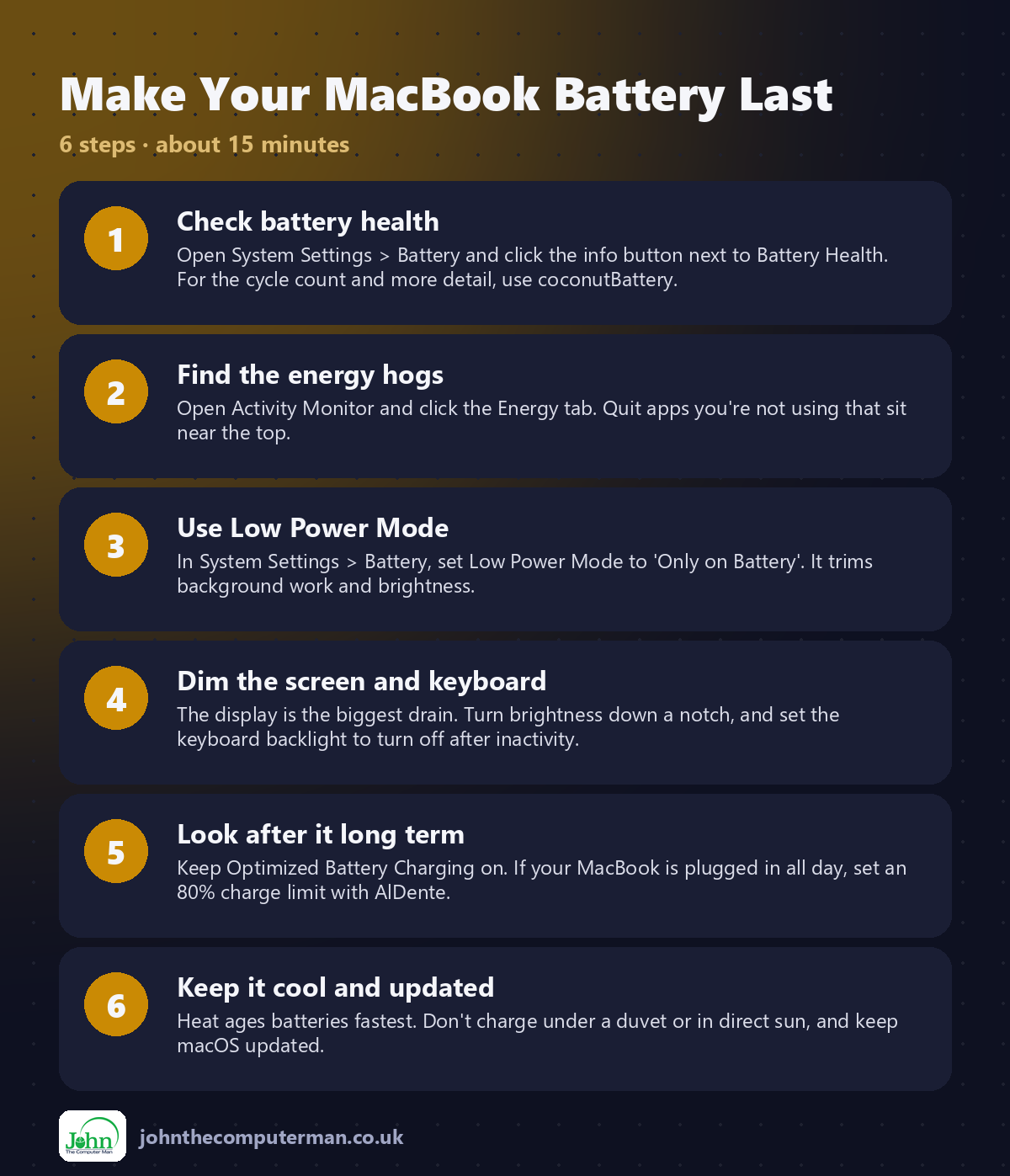 6 steps: Make Your MacBook Battery Last