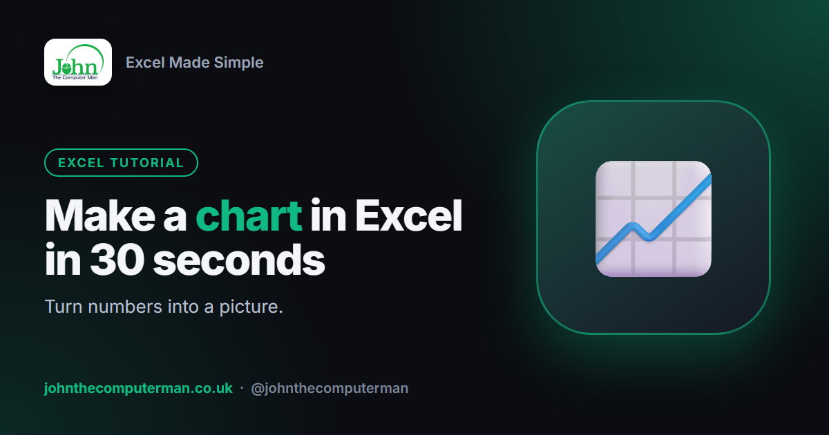 Make a chart in Excel in 30 seconds