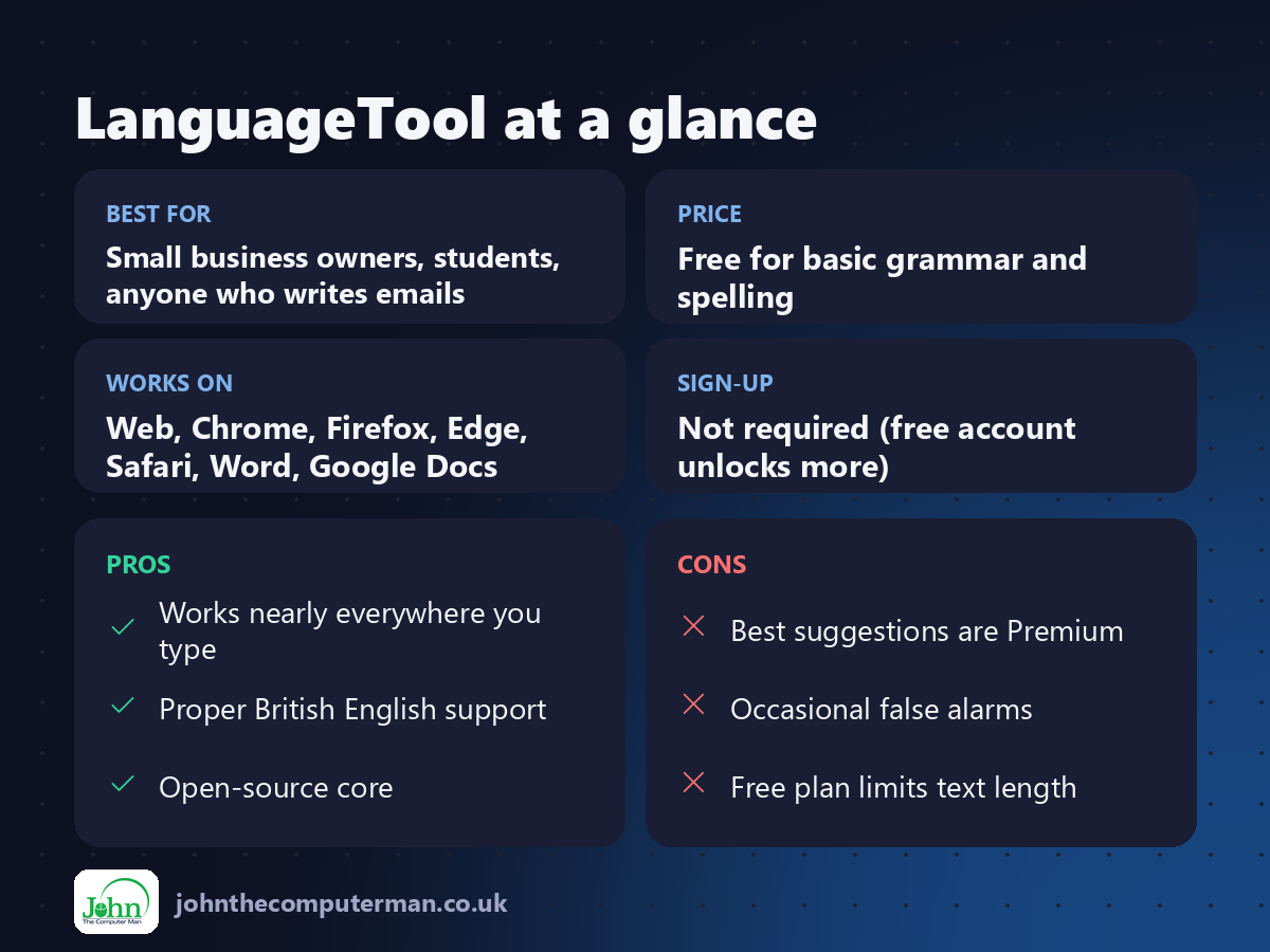 LanguageTool at a glance: best for, price, platforms, pros and cons