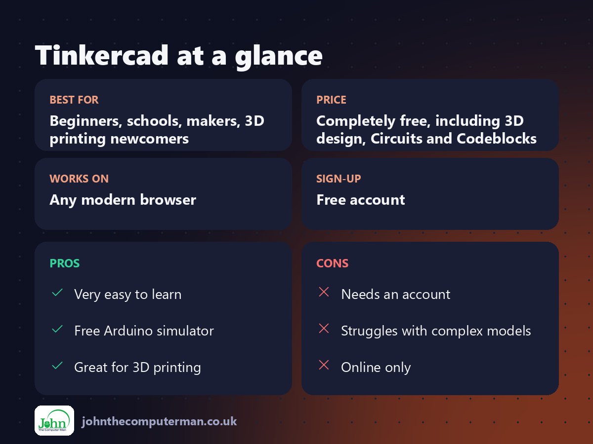 Tinkercad at a glance: best for, price, platforms, pros and cons