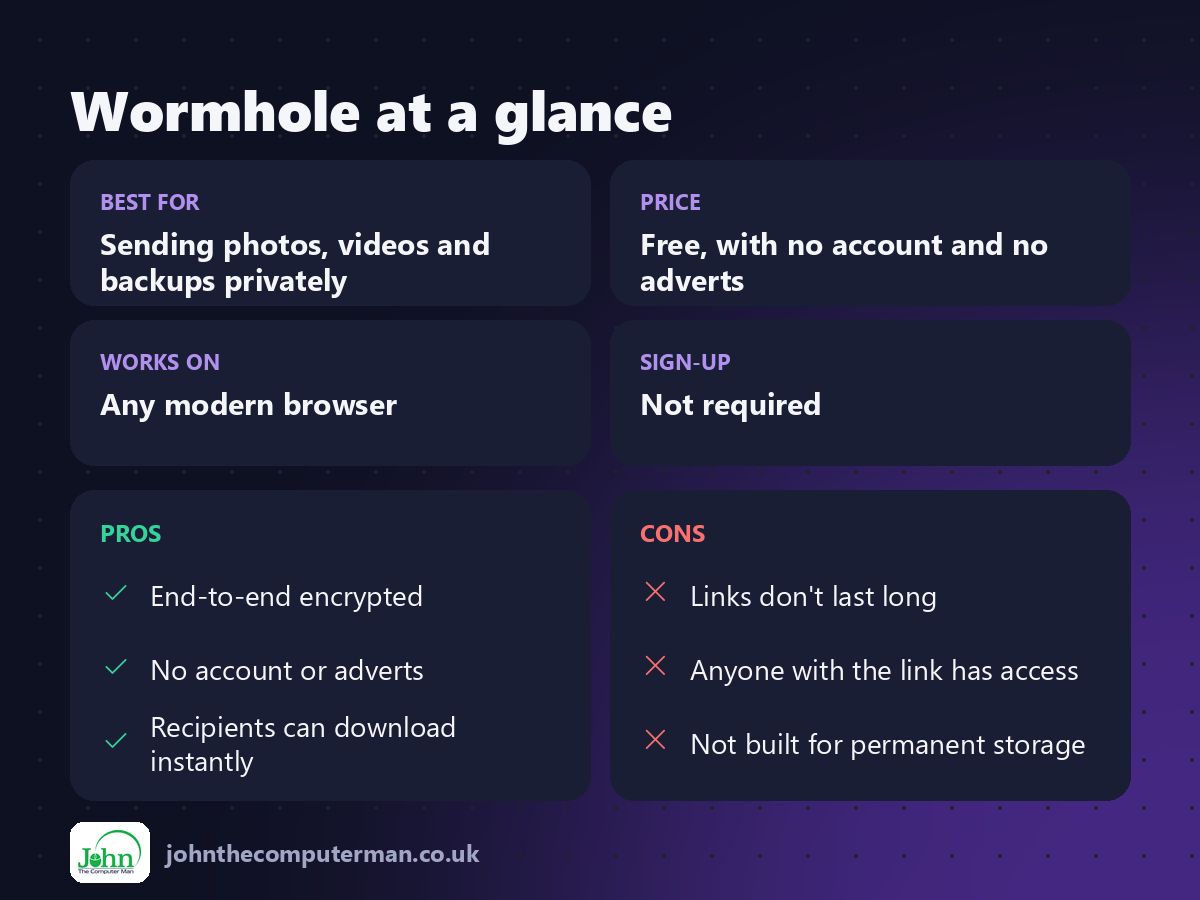Wormhole at a glance: best for, price, platforms, pros and cons