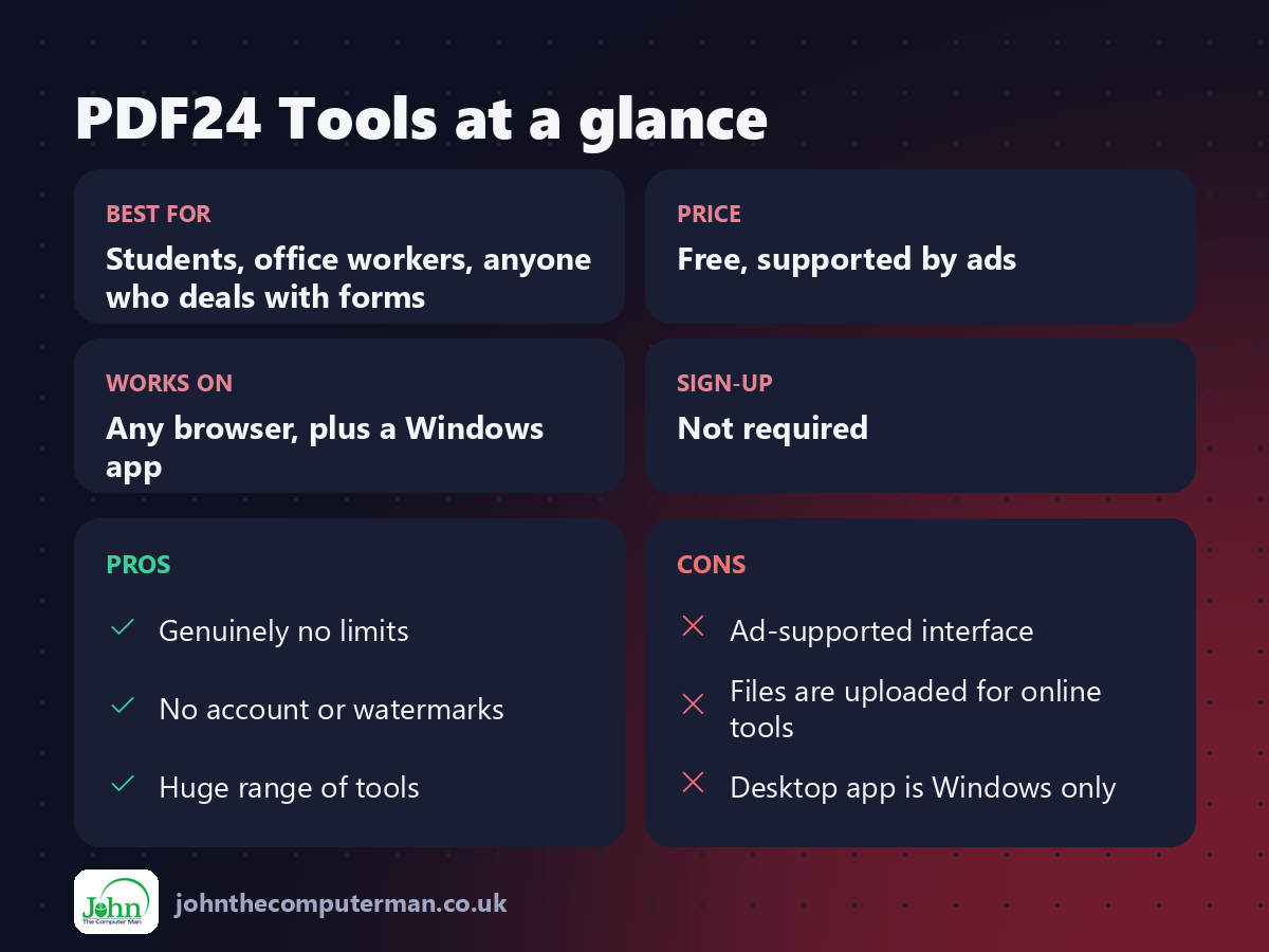 PDF24 Tools at a glance: best for, price, platforms, pros and cons