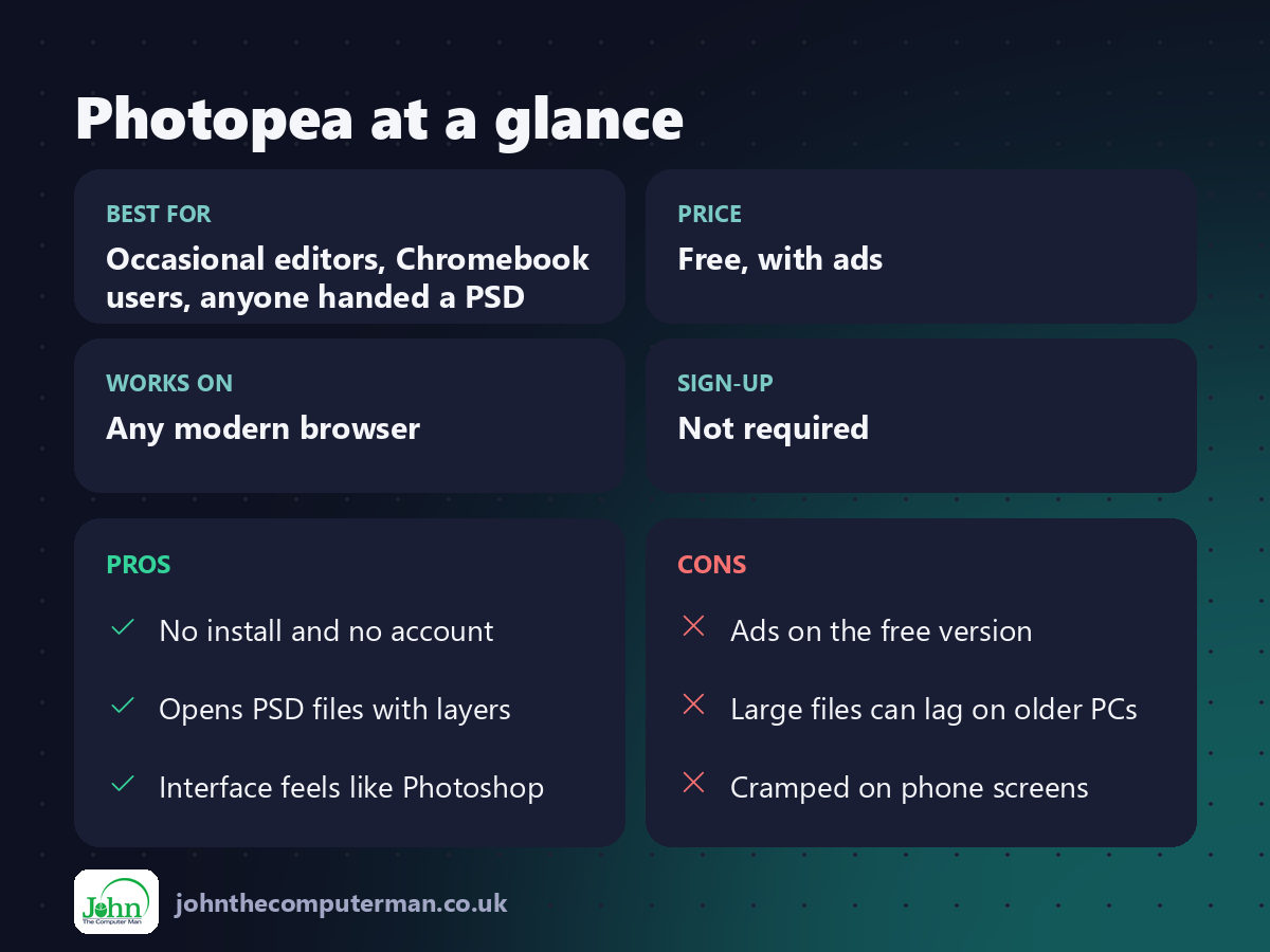 Photopea at a glance: best for, price, platforms, pros and cons