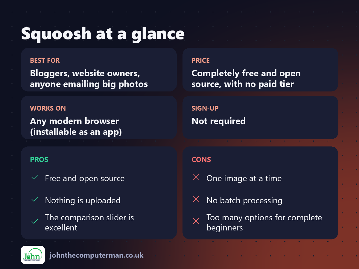 Squoosh at a glance: best for, price, platforms, pros and cons