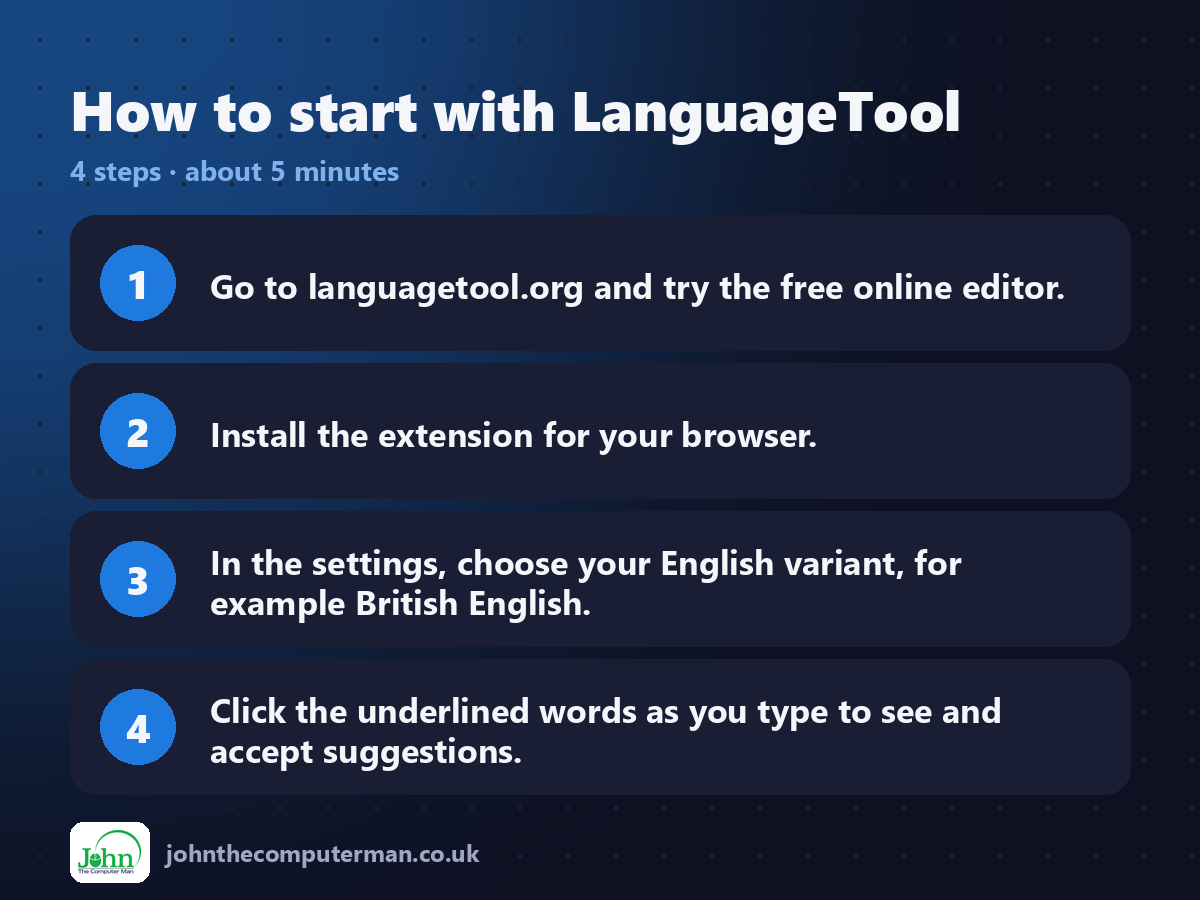 Four steps to get started with LanguageTool