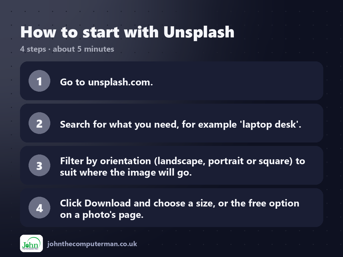 Four steps to get started with Unsplash