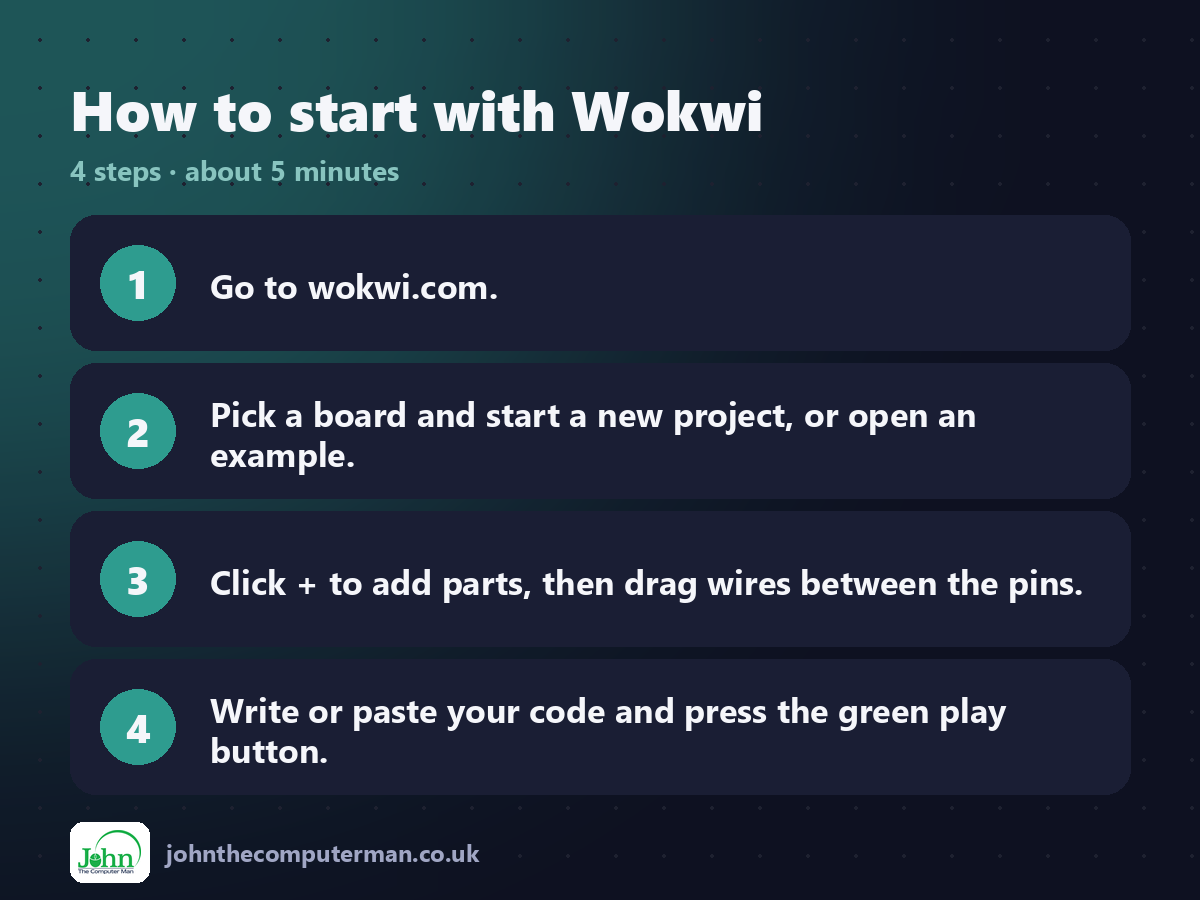 Four steps to get started with Wokwi