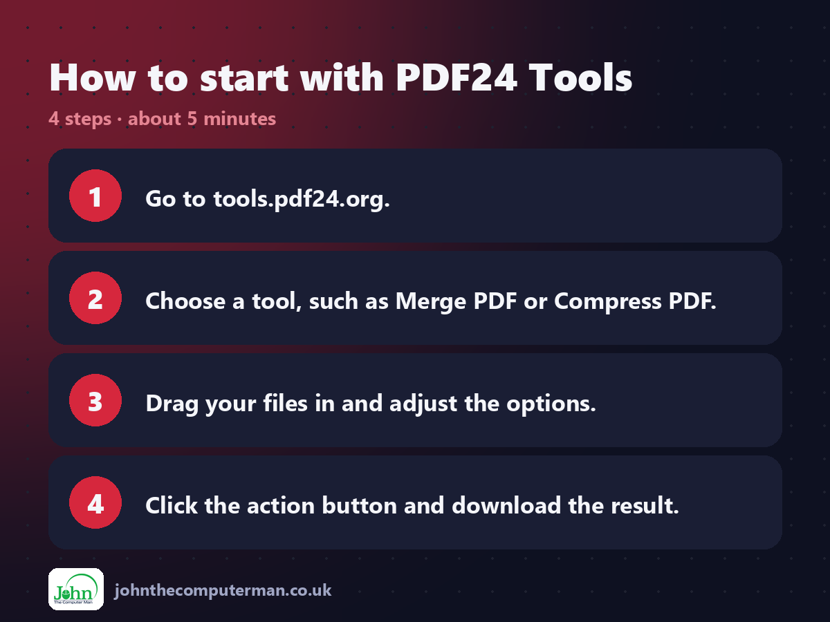 Four steps to get started with PDF24 Tools
