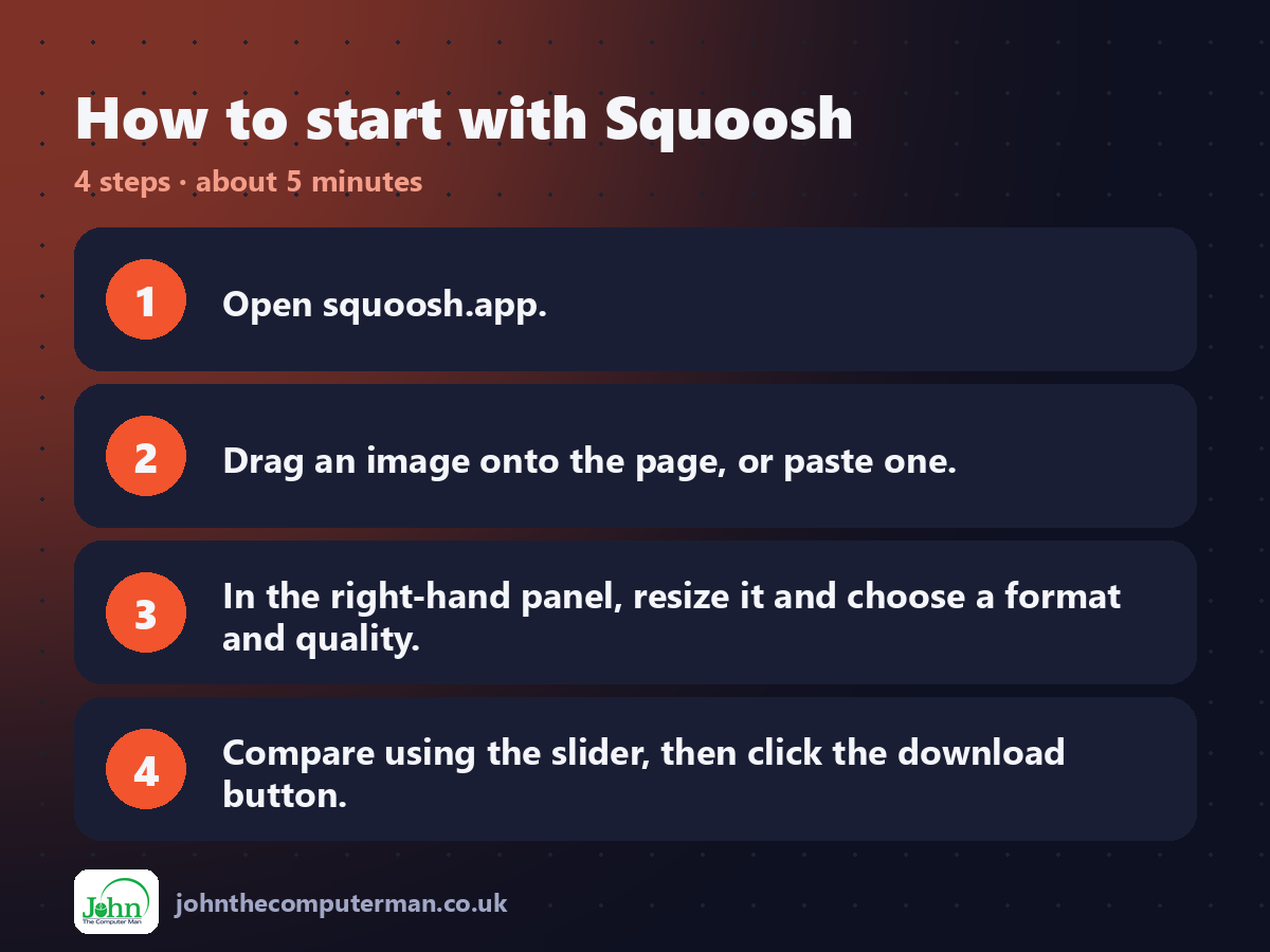 Four steps to get started with Squoosh