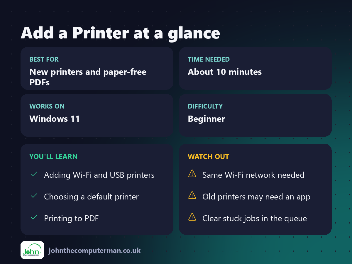 Add a Printer at a glance: best for, time needed, difficulty, what you'll learn and what to watch out for
