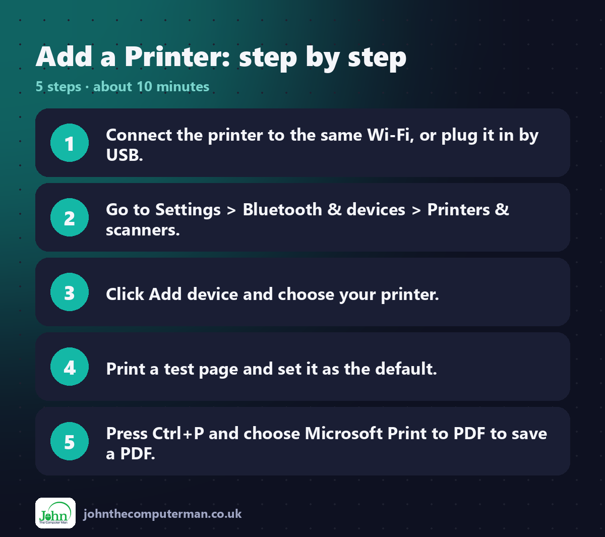Add a Printer step by step: 5 steps