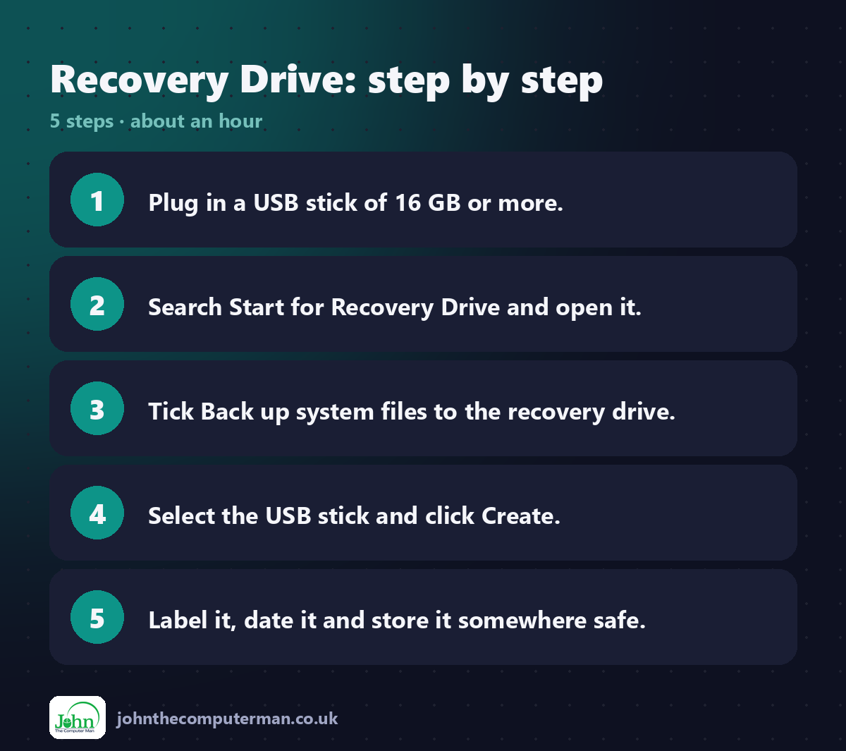 Recovery Drive step by step: 5 steps