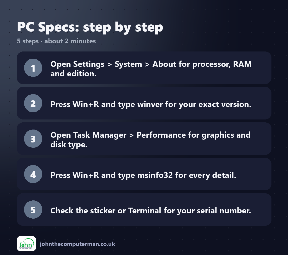 PC Specs step by step: 5 steps