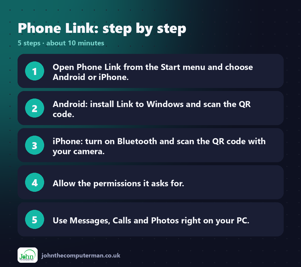 Phone Link step by step: 5 steps