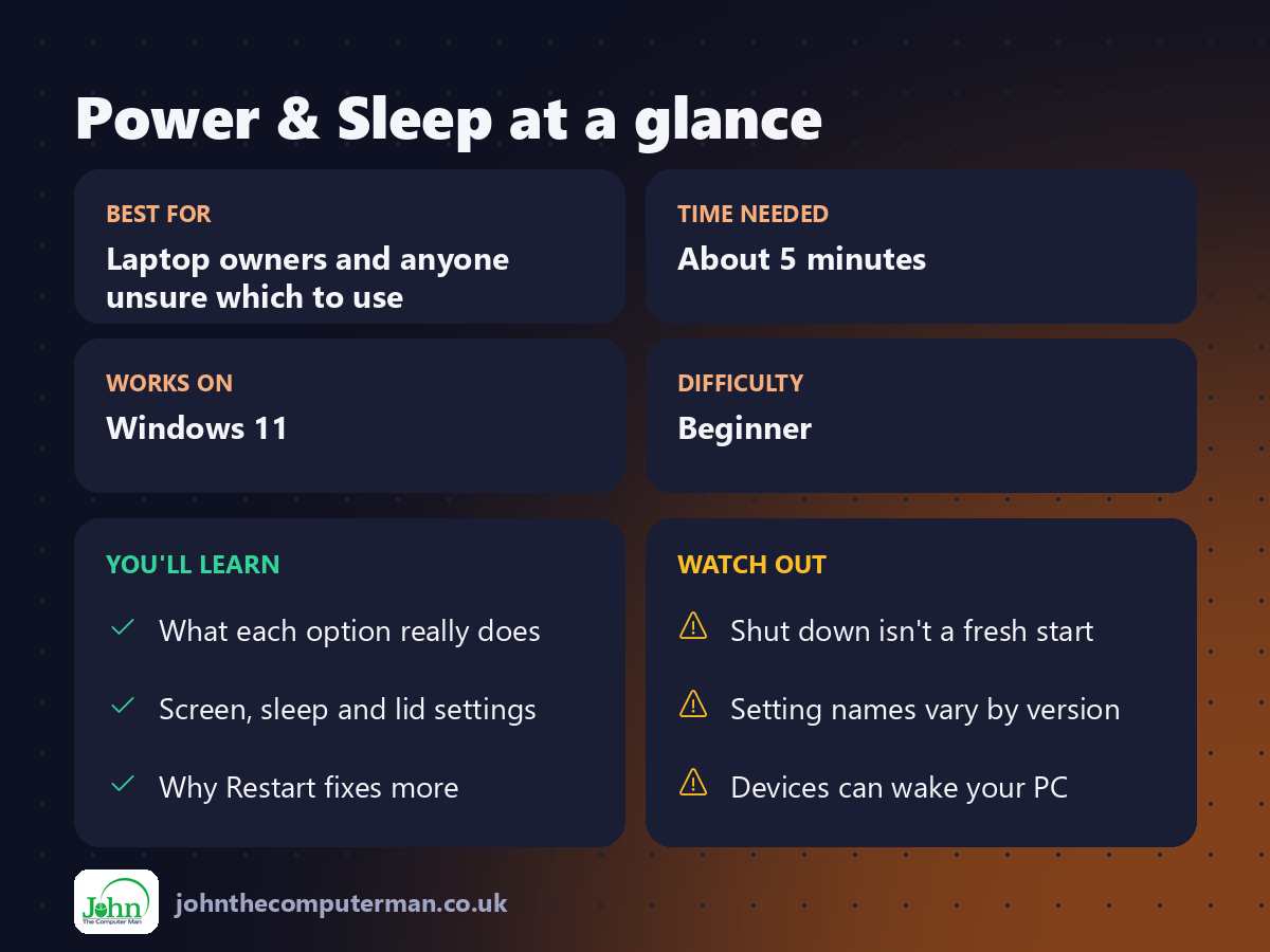 Power & Sleep at a glance: best for, time needed, difficulty, what you'll learn and what to watch out for