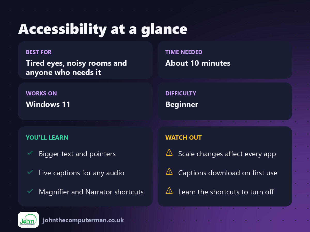 Accessibility at a glance: best for, time needed, difficulty, what you'll learn and what to watch out for
