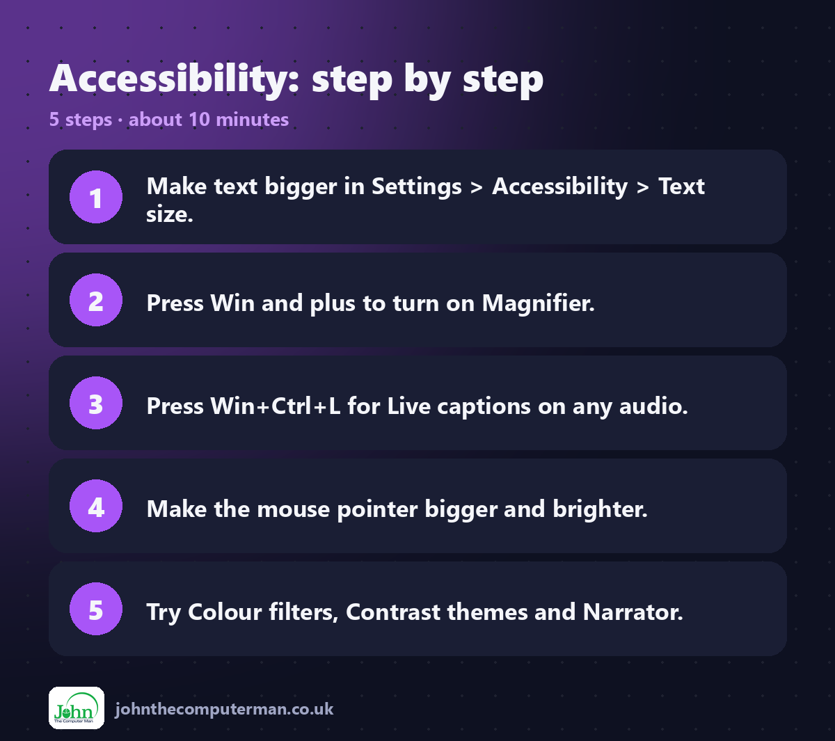 Accessibility step by step: 5 steps