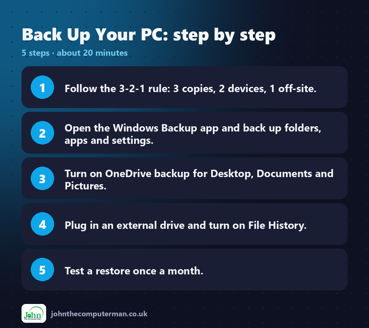 Back Up Your PC step by step: 5 steps