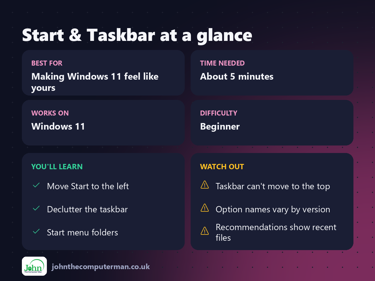 Start & Taskbar at a glance: best for, time needed, difficulty, what you'll learn and what to watch out for