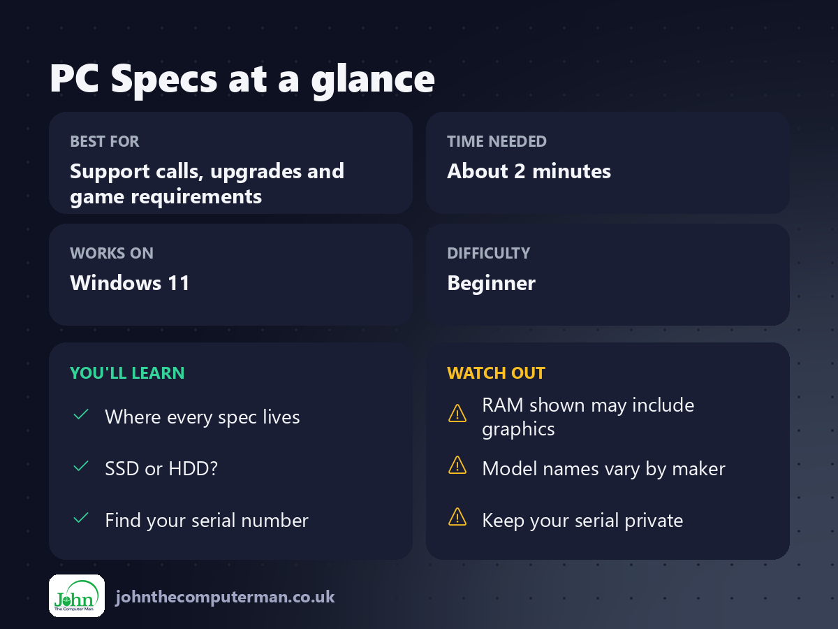 PC Specs at a glance: best for, time needed, difficulty, what you'll learn and what to watch out for