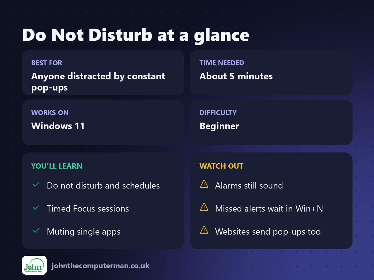 Do Not Disturb at a glance: best for, time needed, difficulty, what you'll learn and what to watch out for