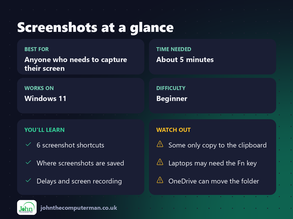 Screenshots at a glance: best for, time needed, difficulty, what you'll learn and what to watch out for