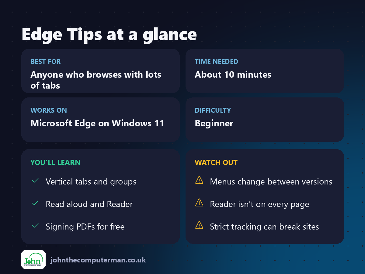 Edge Tips at a glance: best for, time needed, difficulty, what you'll learn and what to watch out for