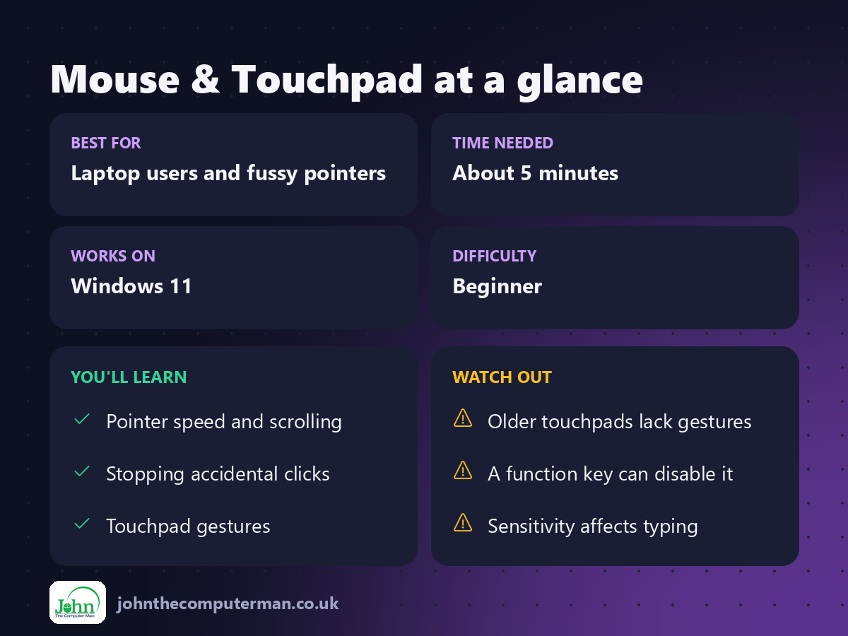 Mouse & Touchpad at a glance: best for, time needed, difficulty, what you'll learn and what to watch out for
