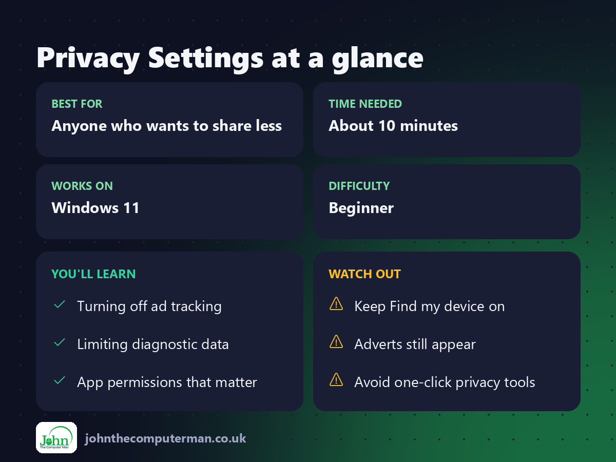 Privacy Settings at a glance: best for, time needed, difficulty, what you'll learn and what to watch out for