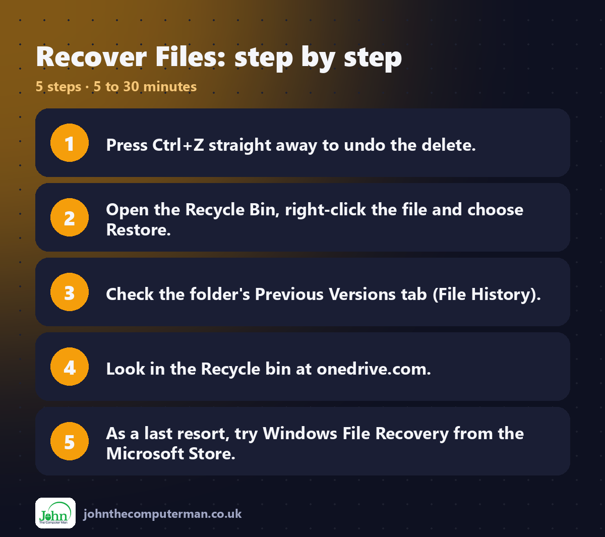 Recover Files step by step: 5 steps