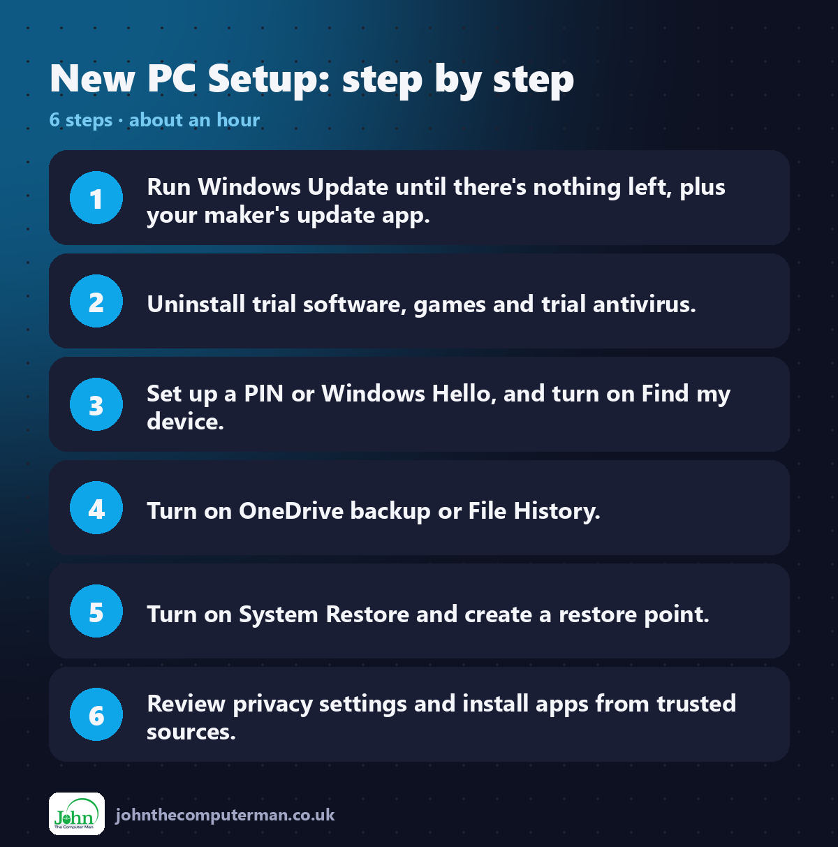 New PC Setup step by step: 6 steps