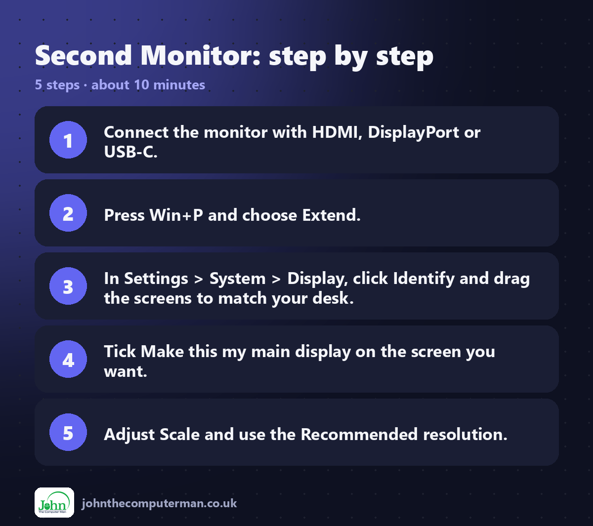 Second Monitor step by step: 5 steps