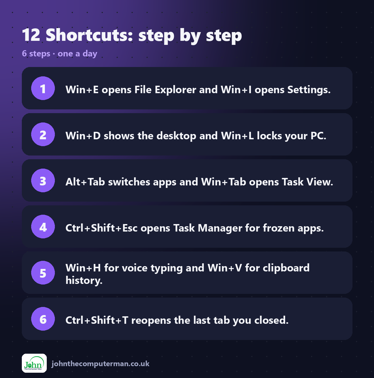 12 Shortcuts step by step: 6 steps