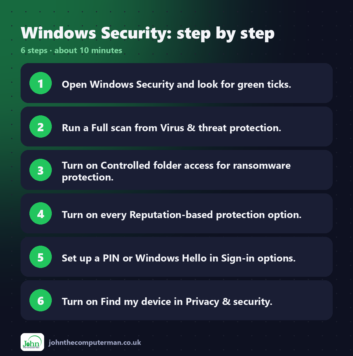 Windows Security step by step: 6 steps