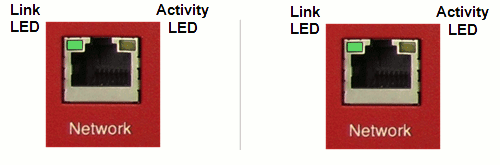 Ethernet LED lights
