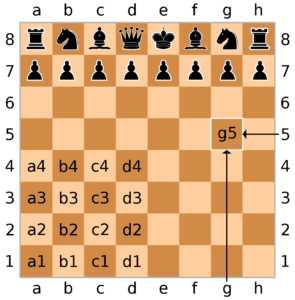 chess board