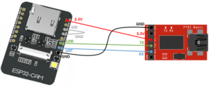 Program the ESP32-CAM