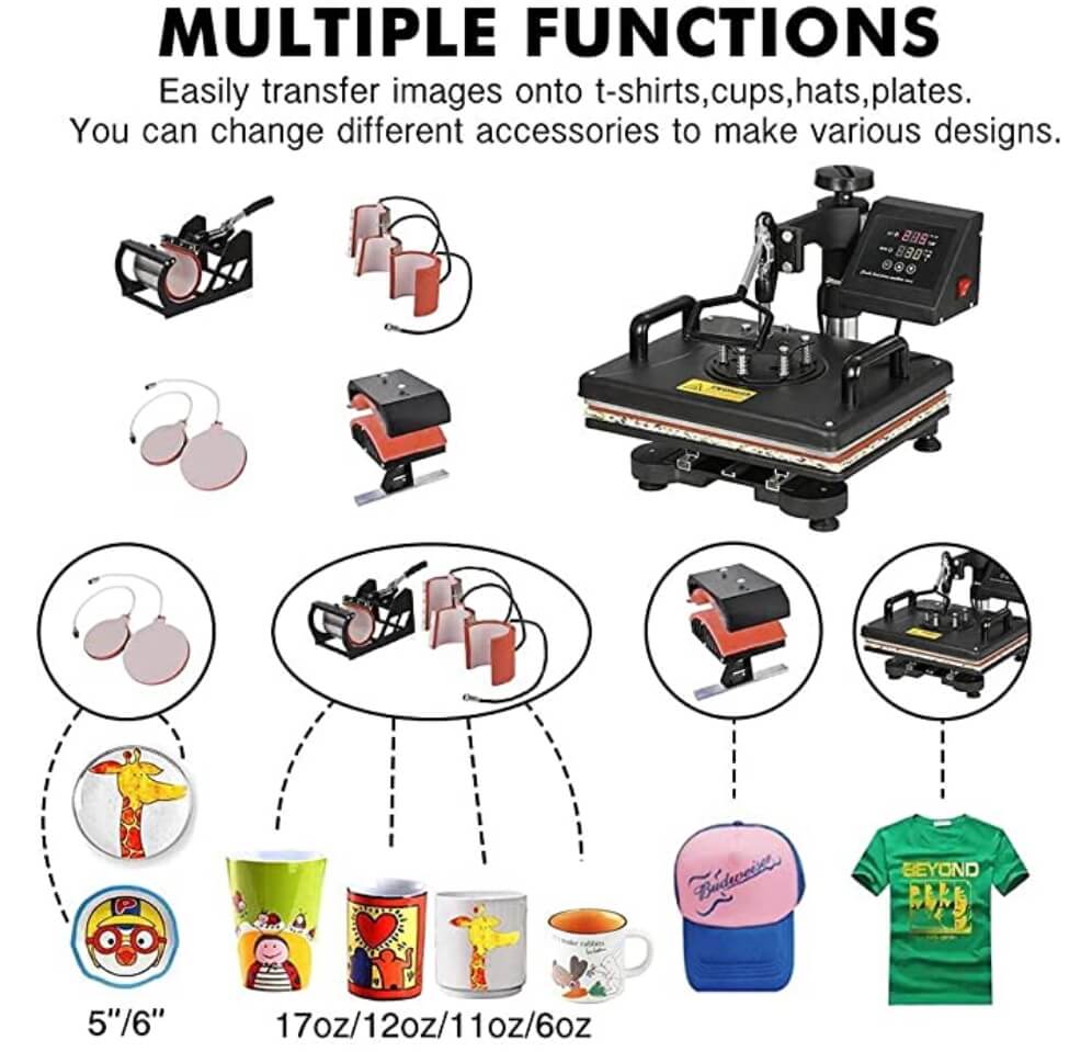 Image showing how different heat presses bond sublimation inks into products.