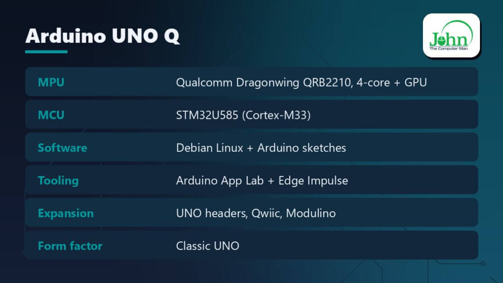 Arduino UNO Q at a glance