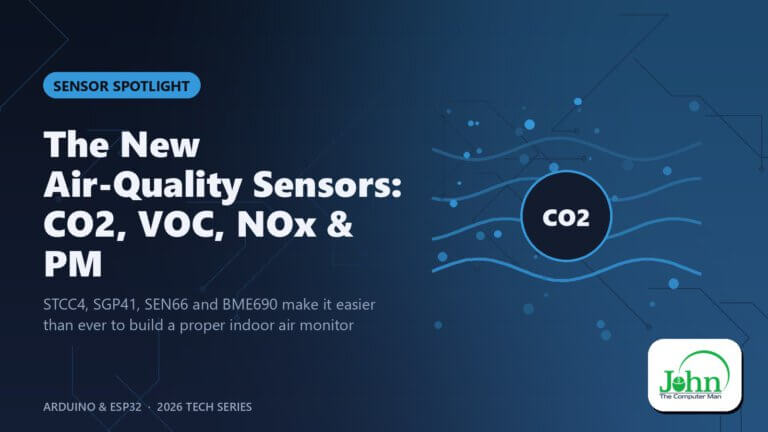 The New Air-Quality Sensors: CO2, VOC, NOx & PM