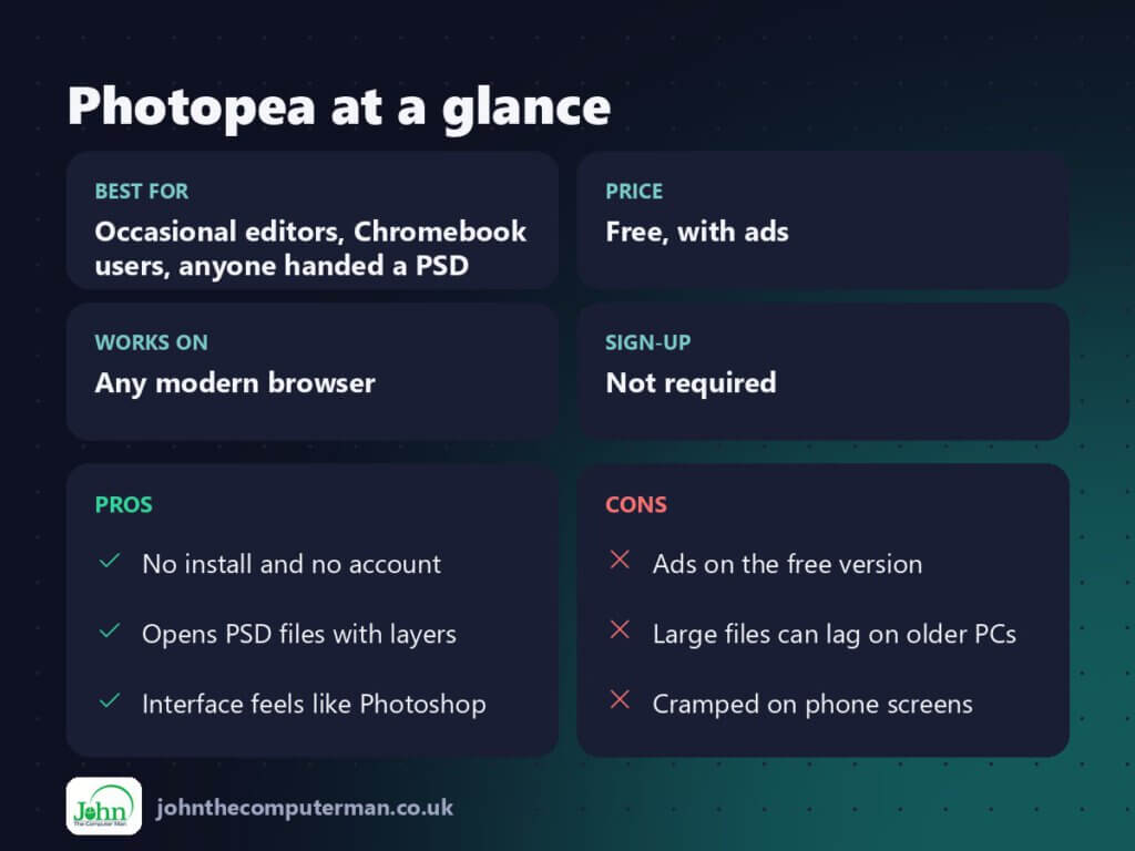 Photopea at a glance: best for, price, platforms, pros and cons