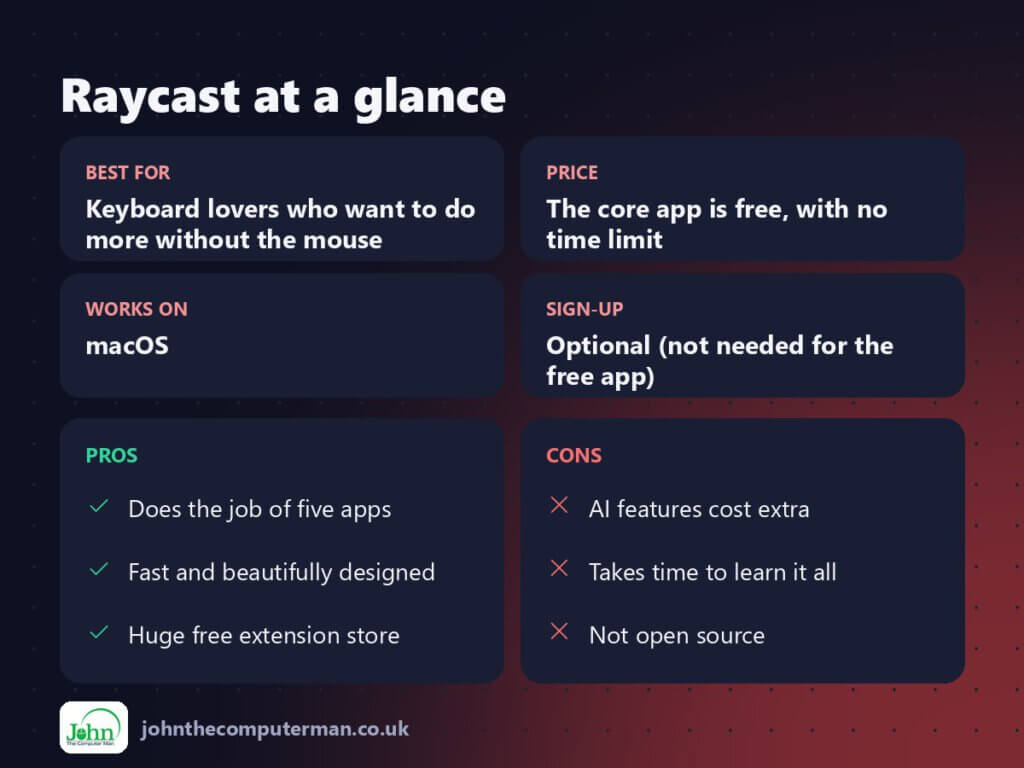 Raycast at a glance: best for, price, platforms, pros and cons
