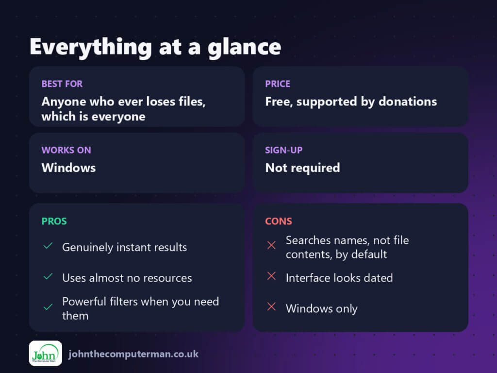 Everything at a glance: best for, price, platforms, pros and cons