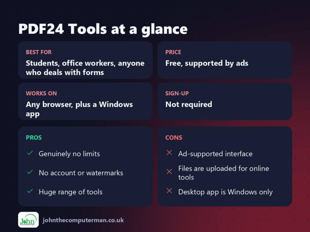 PDF24 Tools at a glance: best for, price, platforms, pros and cons