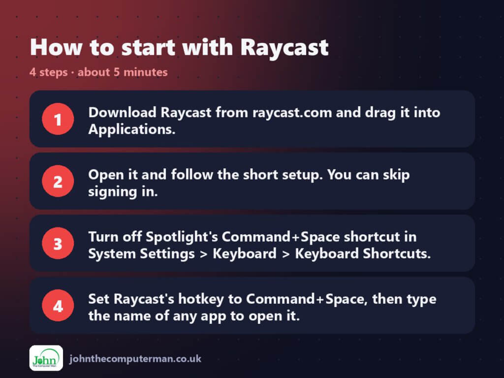 Four steps to get started with Raycast