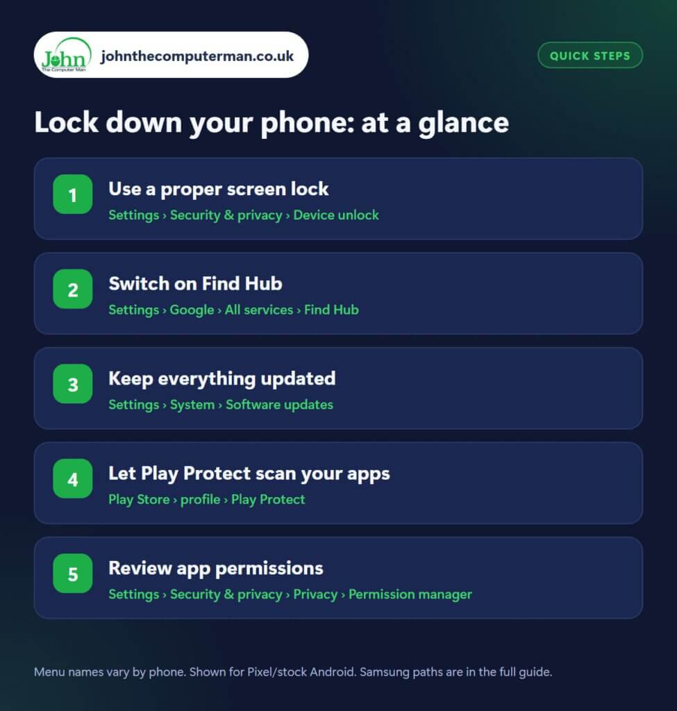 Lock down your phone: the 5 steps at a glance