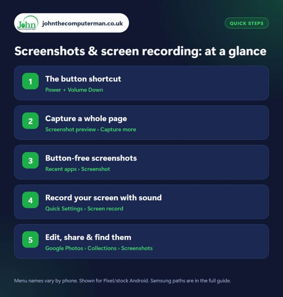 Screenshots & screen recording: the 5 steps at a glance
